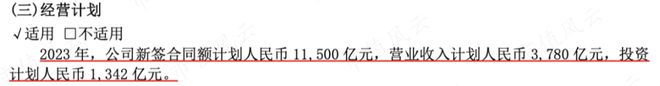 能源电力基建巨无霸新签合同上万亿中国能建:可再生能源装机占85%风光发电已超传统火电(图21) 能源电力基建巨无霸新签合同上万亿中国能建:可再生能源装机占85%风光发电已超传统火电(图21)
