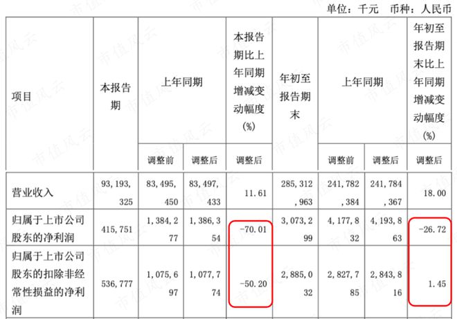 能源电力基建巨无霸新签合同上万亿中国能建:可再生能源装机占85%风光发电已超传统火电(图22) 能源电力基建巨无霸新签合同上万亿中国能建:可再生能源装机占85%风光发电已超传统火电(图22)