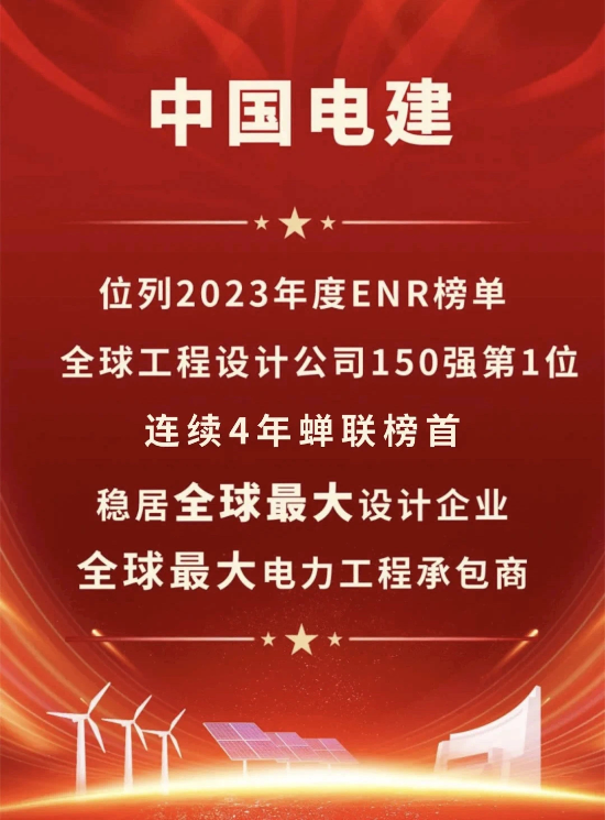 中国电建2023年度十大新闻(图2) 中国电建2023年度十大新闻(图2)