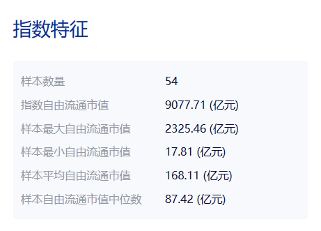 共享基经丨读懂主题ETF(十一):5只电力主题ETF主要跟踪3个指数都有哪些区别?