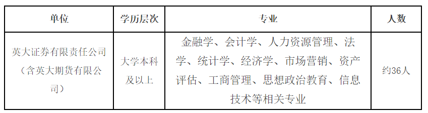 国家电网公司系统67家单位2024年高校毕业生招聘开始!(图49)
