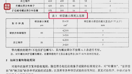 315晚会曝光后 市委书记:严查保护伞 严查腐败行为(图11) 315晚会曝光后 市委书记:严查保护伞 严查腐败行为(图11)