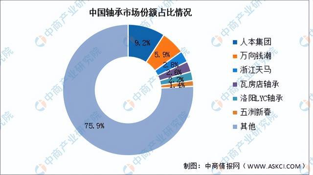 2023年中国电气机械产业链上中下游市场分析(附产业链全景图)(图6) 2023年中国电气机械产业链上中下游市场分析(附产业链全景图)(图6)