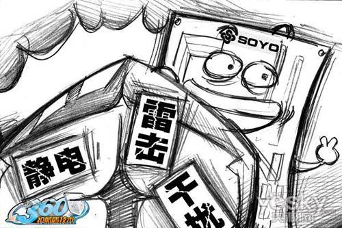 暴强玩家手绘漫画图解台北设计特色技术(图3) 暴强玩家手绘漫画图解台北设计特色技术(图3)