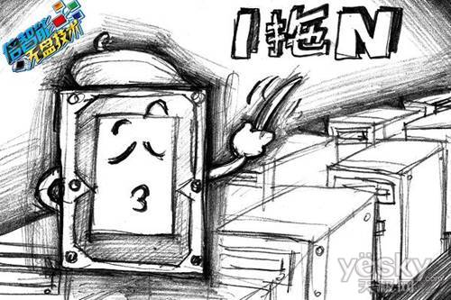 暴强玩家手绘漫画图解台北设计特色技术(图6) 暴强玩家手绘漫画图解台北设计特色技术(图6)