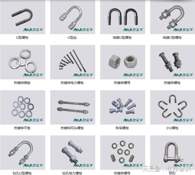 河北安华:电力金具的目的和意义
