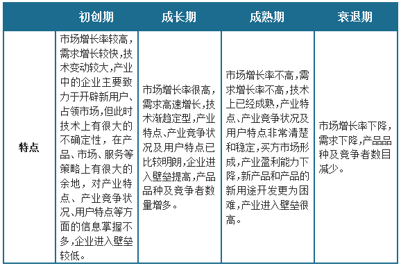 中国电力行业发展深度分析与未来前景研究报告(2024-2031年)