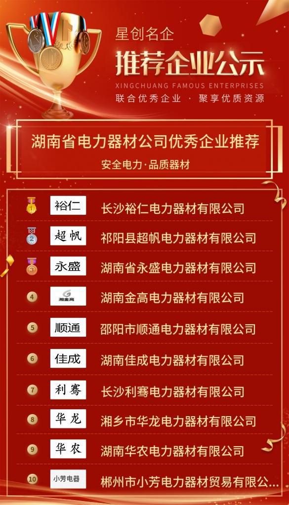 【优秀企业推荐】湖南省电力器材公司优秀企业推荐公示(图2) 【优秀企业推荐】湖南省电力器材公司优秀企业推荐公示(图2)