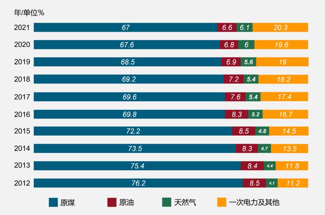 风暴中的中国电力(图4) 风暴中的中国电力(图4)