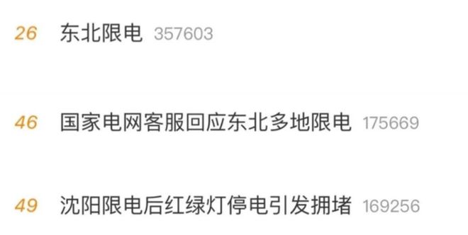 风暴中的中国电力(图2) 风暴中的中国电力(图2)