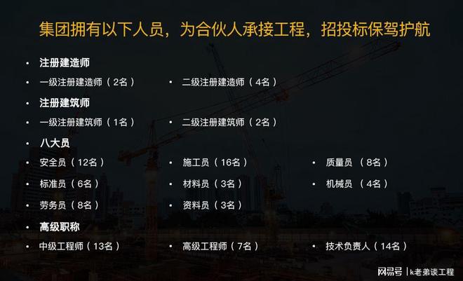 成立电力工程分公司需要什么条件电力承装修试资质是否必须要？(图3)