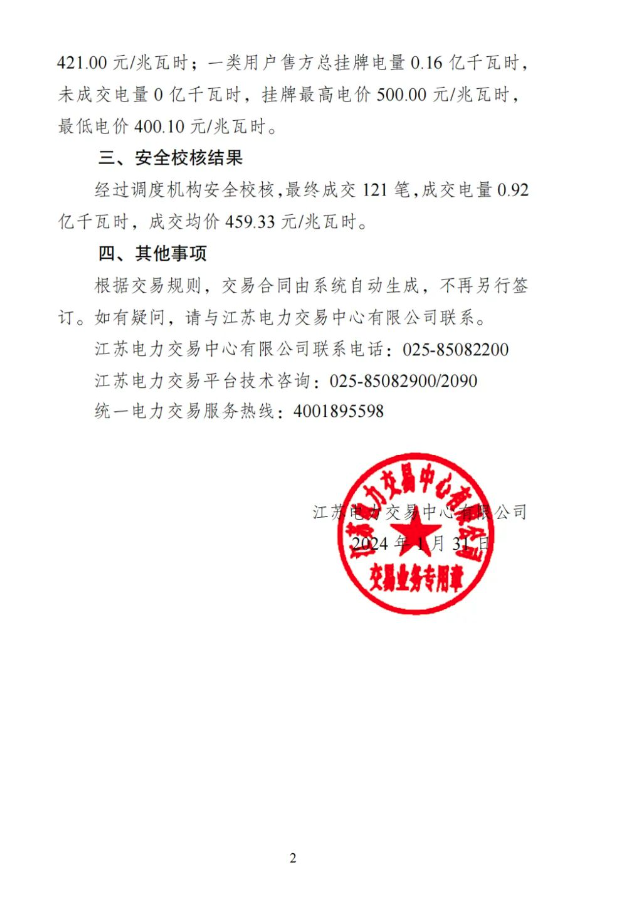 江苏2024年1月电力市场购电侧月内合同电量转让交易结果：成交均价45933元兆瓦时(图2)