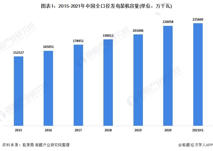 电力工程什么是电力工程?的最新报道(图2) 电力工程什么是电力工程?的最新报道(图2)