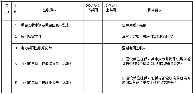 高压电力设备什么是高压电力设备?的最新报道