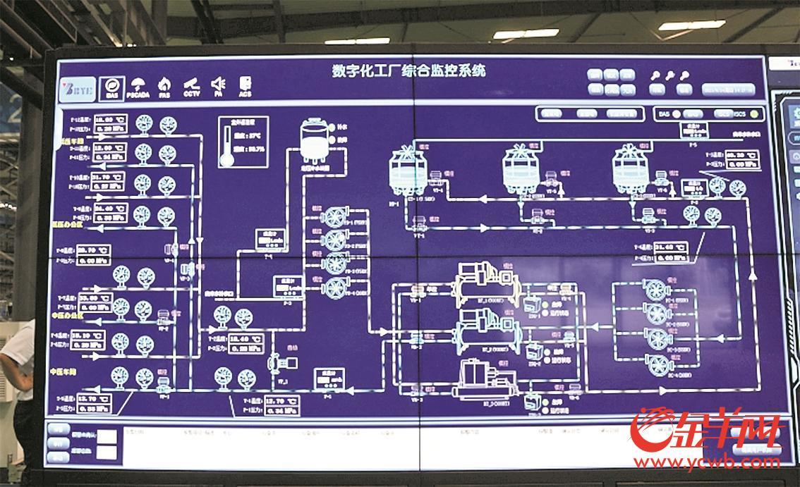 广州配电设备领军企业如何跨过数字化转型难关 广州白云电气细数“数智秘诀”(图3) 广州配电设备领军企业如何跨过数字化转型难关 广州白云电气细数“数智秘诀”(图3)
