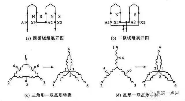 34个电气工程精典图汇总(图3) 34个电气工程精典图汇总(图3)