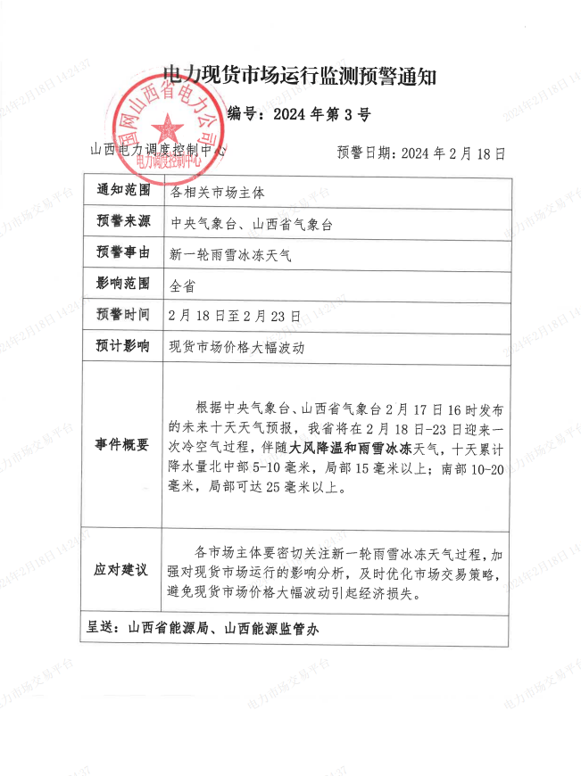 山西电力现货市场运行监测预警通知(第3号):现货市场价格大幅波动
