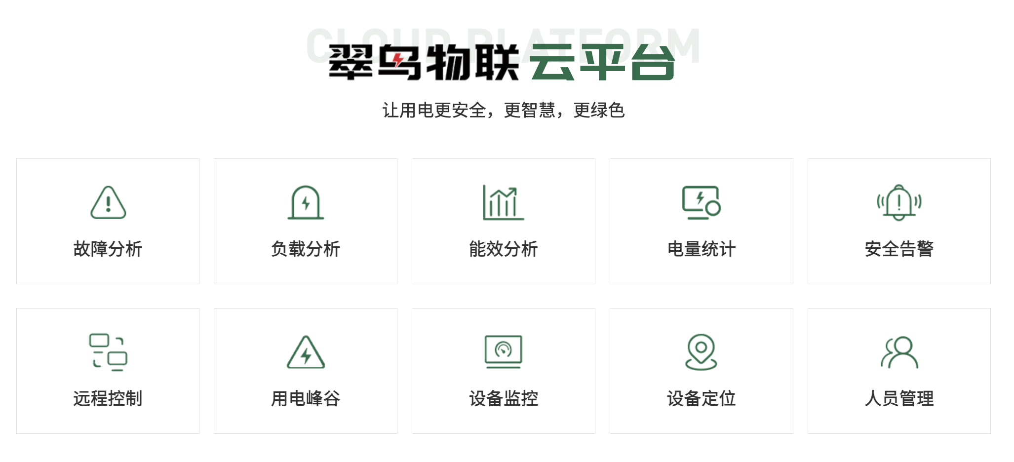 连邦数智:引领未来智慧电力行业 智慧安全用电代理商全国招商加盟启动(图2) 连邦数智:引领未来智慧电力行业 智慧安全用电代理商全国招商加盟启动(图2)
