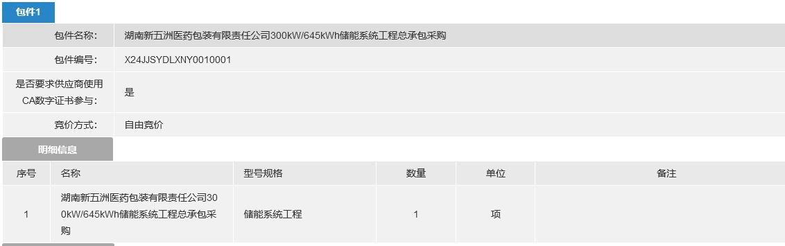 中国燃气集团湖南长沙300kW645kWh储能系统工程EPC竞价采购(图2) 中国燃气集团湖南长沙300kW645kWh储能系统工程EPC竞价采购(图2)