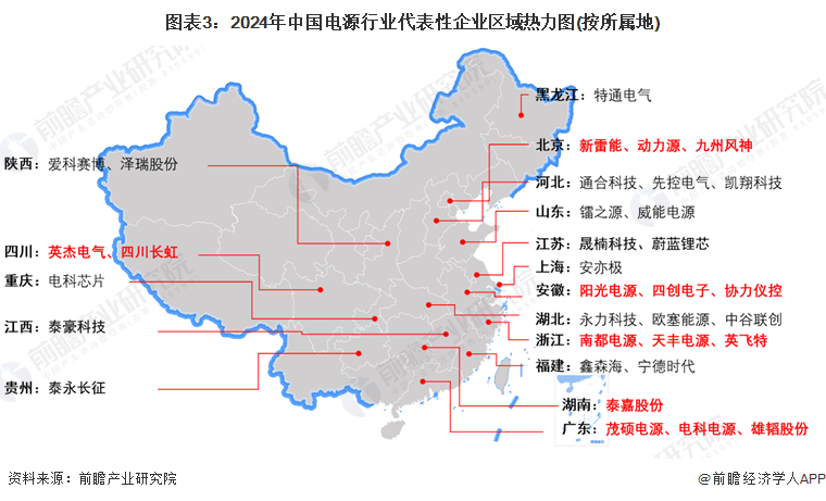 【最全】2024年中国电源行业上市公司市场竞争格局分析 四大方面进行全方位对比(图3)