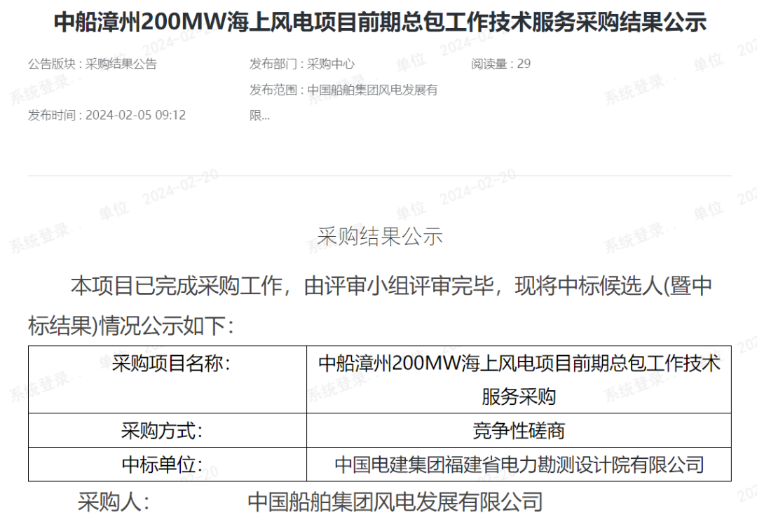 中船漳州200MW海上风电项目前期公示!
