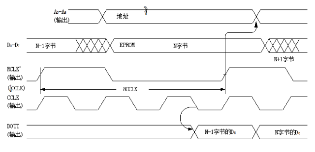 23个经典电气工程CAD图纸(图15) 23个经典电气工程CAD图纸(图15)