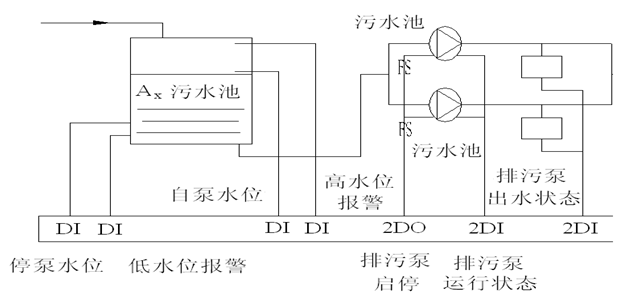 23个经典电气工程CAD图纸(图17) 23个经典电气工程CAD图纸(图17)