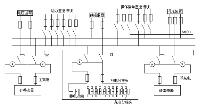 23个经典电气工程CAD图纸(图21) 23个经典电气工程CAD图纸(图21)
