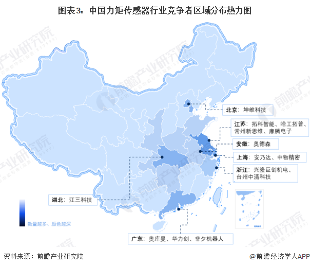【行业深度】2024年中国力矩传感器行业竞争格局及市场份额分析 市场集中度处于中等偏高水平(图3) 【行业深度】2024年中国力矩传感器行业竞争格局及市场份额分析 市场集中度处于中等偏高水平(图3)