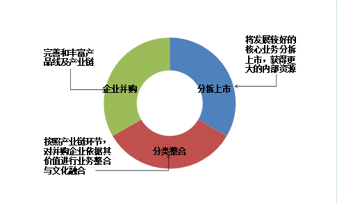全球电力器材配件产业10佳品牌名单(图7) 全球电力器材配件产业10佳品牌名单(图7)