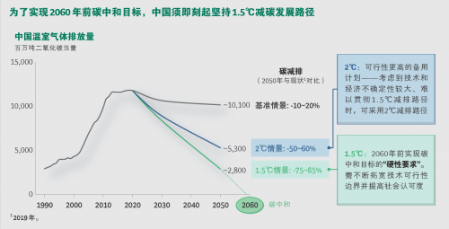 增程式电动车到底算不算新能源电动车？(图6)
