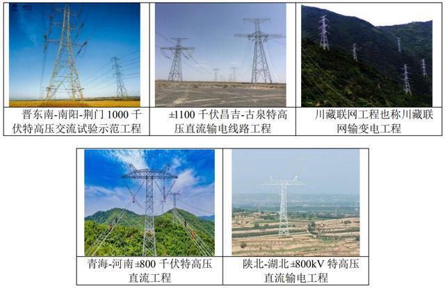 IPO定价17元输电线路铁塔生产商宏盛华源申购解读(图2) IPO定价17元输电线路铁塔生产商宏盛华源申购解读(图2)