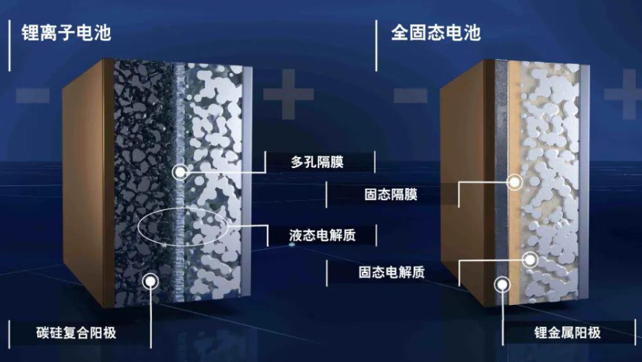 2024年电力新能源行业展望:新型电力系统建设方兴未艾 特高压及海风量利可期(图12) 2024年电力新能源行业展望:新型电力系统建设方兴未艾 特高压及海风量利可期(图12)
