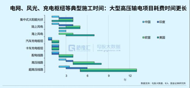 AI、算力之后下个黄金赛道(图3) AI、算力之后下个黄金赛道(图3)