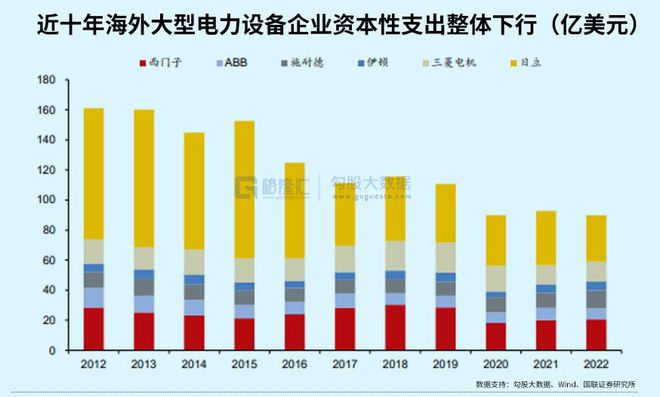 AI、算力之后下个黄金赛道(图5) AI、算力之后下个黄金赛道(图5)