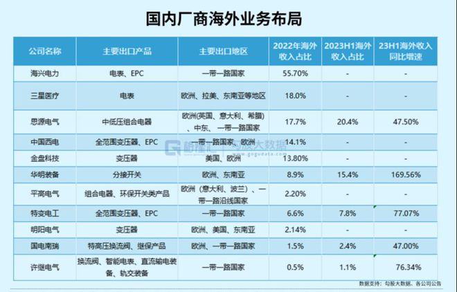 AI、算力之后下个黄金赛道(图7) AI、算力之后下个黄金赛道(图7)