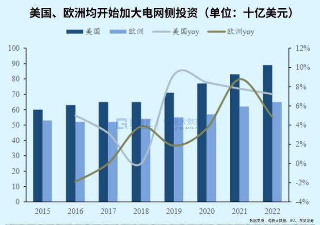 AI、算力之后下个黄金赛道(图2) AI、算力之后下个黄金赛道(图2)