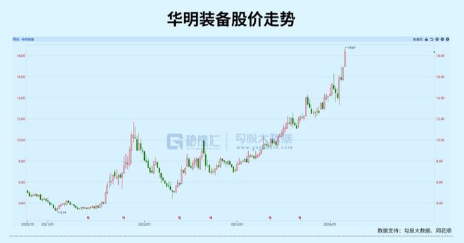 AI、算力之后下个黄金赛道(图8) AI、算力之后下个黄金赛道(图8)