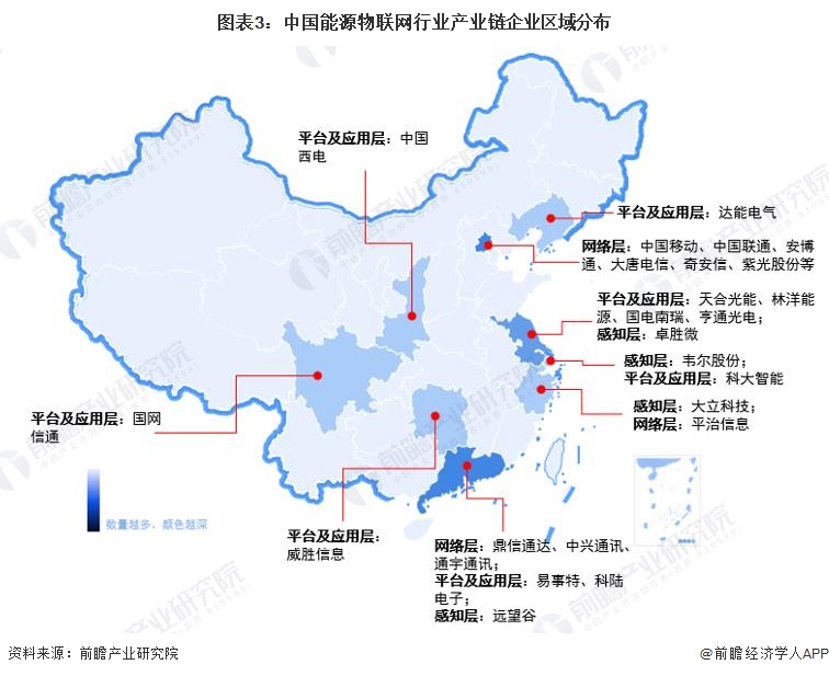 【干货】2024年能源物联网行业产业链全景梳理及区域热力地图(图3) 【干货】2024年能源物联网行业产业链全景梳理及区域热力地图(图3)
