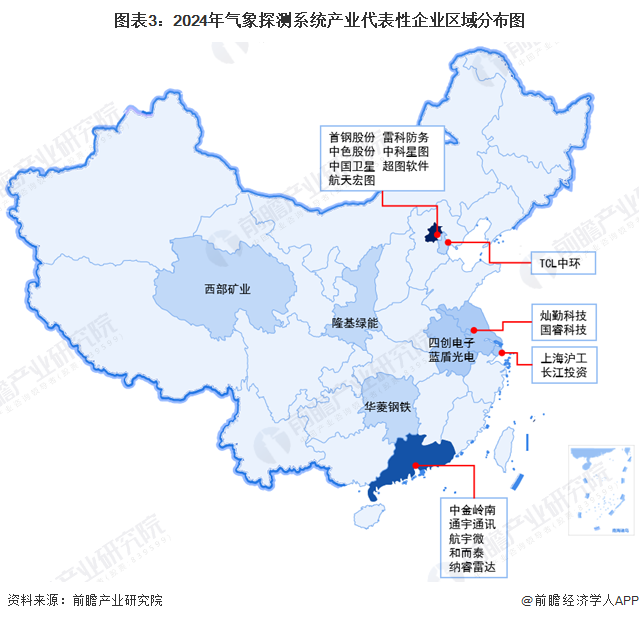 【干货】2024年中国气象探测系统行业产业链现状及市场竞争格局分析 北京市产业布局最为完善(图3) 【干货】2024年中国气象探测系统行业产业链现状及市场竞争格局分析 北京市产业布局最为完善(图3)
