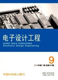 国内或国外 期刊或论文(图2) 国内或国外 期刊或论文(图2)
