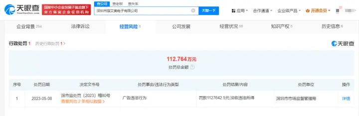 去年3·15被曝光企业如今怎样了？ 有的被吊销注销有的被罚百万(图6)