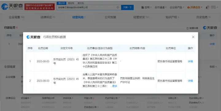 去年3·15被曝光企业如今怎样了？ 有的被吊销注销有的被罚百万(图4)
