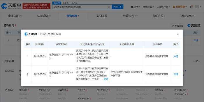 3·15晚会曝光的乱象企业今何在?有的被吊销注销有的“吃”百万元罚单(图4) 3·15晚会曝光的乱象企业今何在?有的被吊销注销有的“吃”百万元罚单(图4)