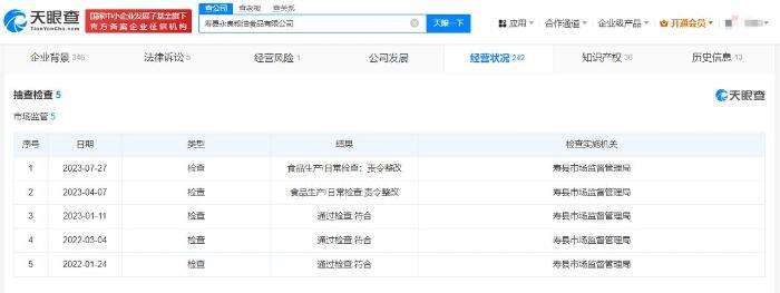 3·15晚会曝光的乱象企业今何在?有的被吊销注销有的“吃”百万元罚单(图3) 3·15晚会曝光的乱象企业今何在?有的被吊销注销有的“吃”百万元罚单(图3)