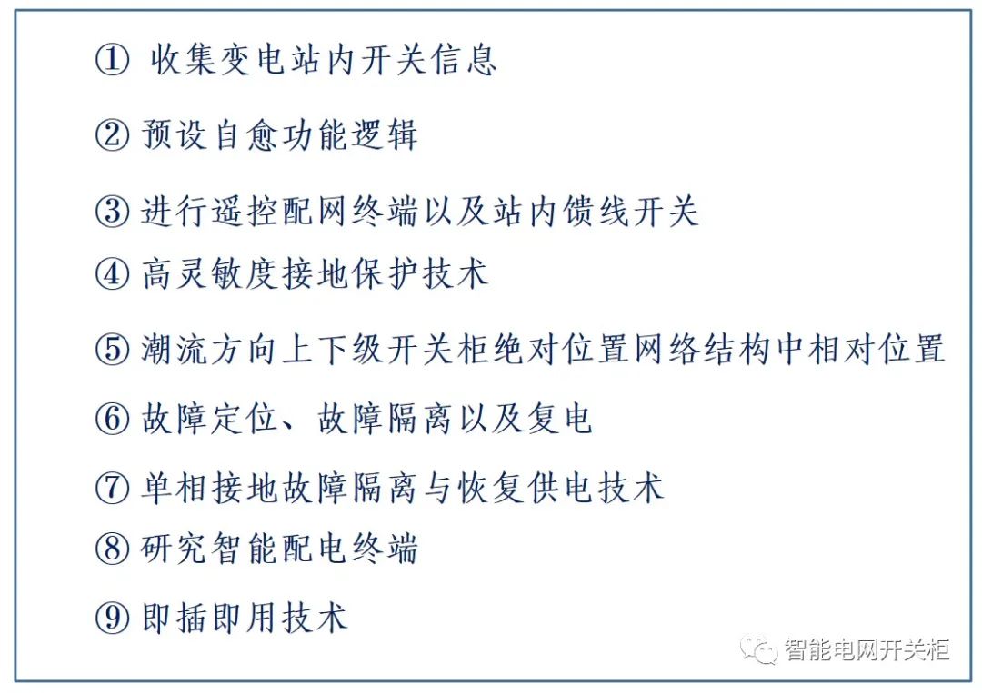 智能设备主要包括哪几个方面(图6) 智能设备主要包括哪几个方面(图6)