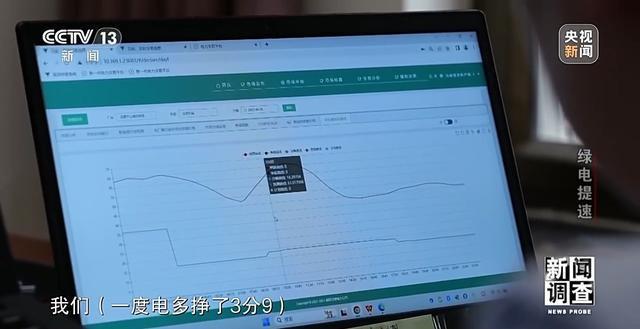 新闻调查丨绿色发展与用电安全双重需求下 如何建立电力行业新秩序?(图21) 新闻调查丨绿色发展与用电安全双重需求下 如何建立电力行业新秩序?(图21)