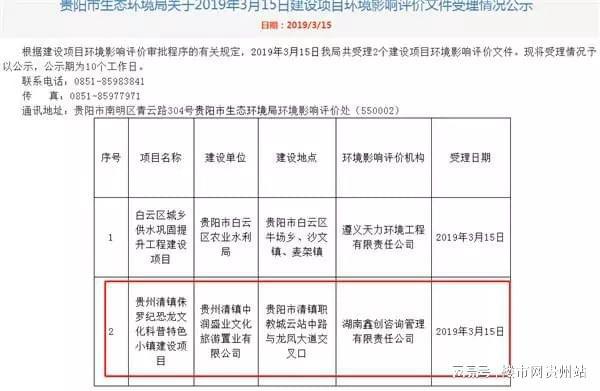 清镇侏罗纪恐龙特色小镇重启发布多个类目建筑及施工招标(图2)