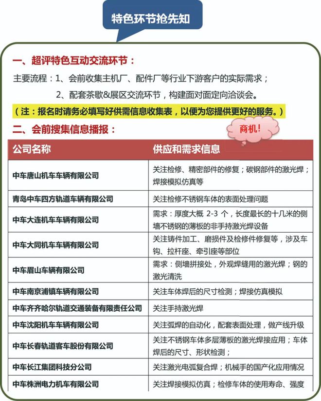 2024（第七届）中国轨道交通先进焊接及焊接工艺高峰论坛！(图2)