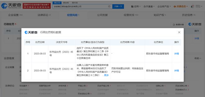 去年被3·15晚会曝光的企业如今怎样了?(图4) 去年被3·15晚会曝光的企业如今怎样了?(图4)